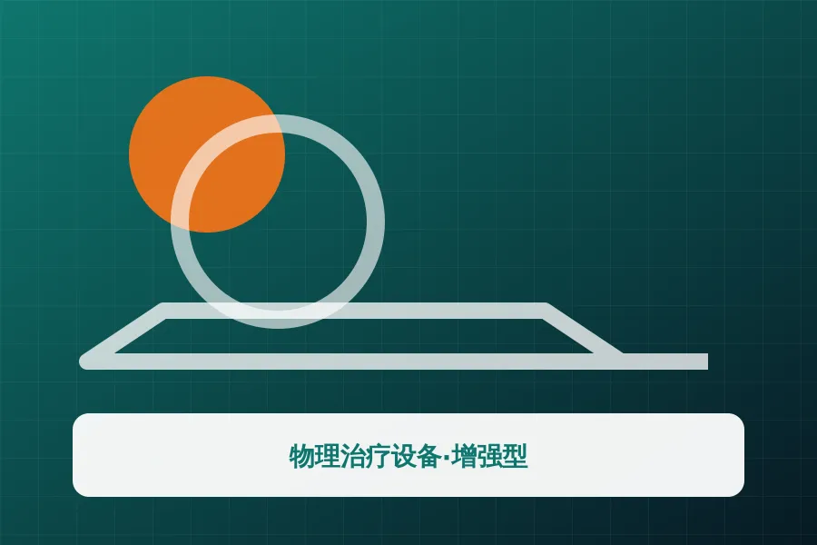 物理治疗设备·增强型应用示意图