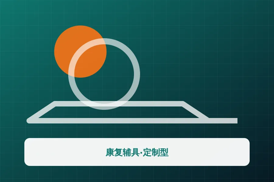 康复辅具·定制型应用示意图